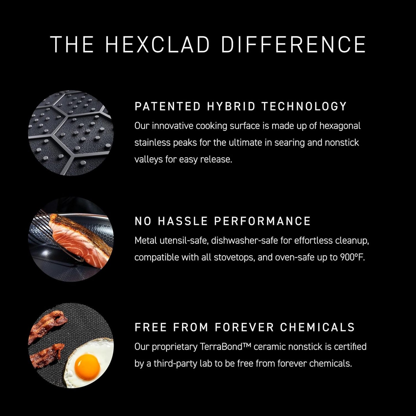 HexClad Hybrid Nonstick 8-Inch Frying Pan, Stay-Cool Handle, Dishwasher-Friendly, Oven-Safe Up to 900°F, Induction Ready, Compatible with All Cooktops