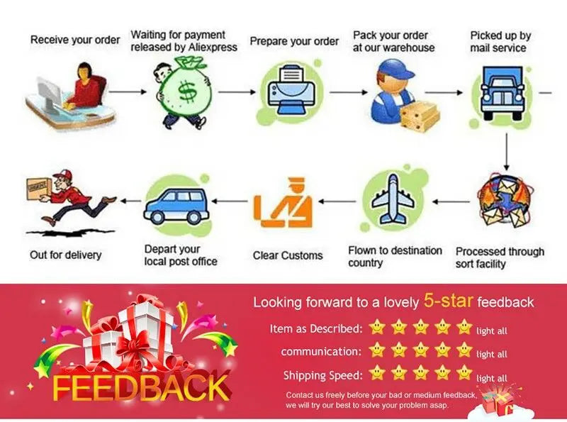 Travel Bags Fashion Men Large Capacity Organizer Handbags Women Fashion Handbag Luggage Leisure Backpack The Tote Bag