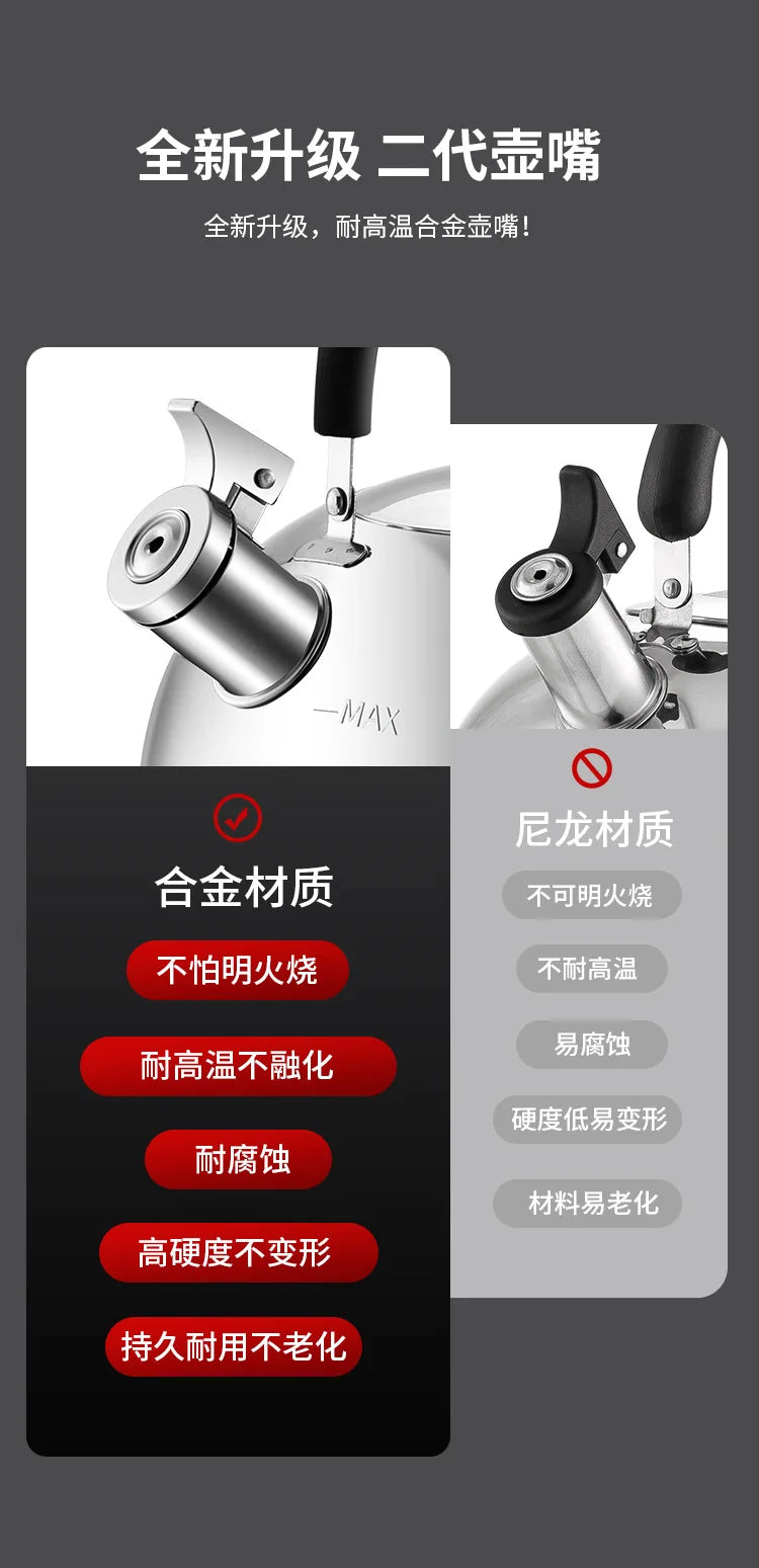 304 Stainless Steel Whistle Kettle 1.5-5L Multiple Sizes Large Capacity Sounding Kettle for Induction Stove Kitchen Supplies
