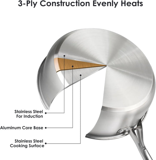 3-ply Stainless Steel Cookware Set, 12 Pcs Pots and Pans Set, Induction Compatible, Nestable and Space-Saving, Oven and Dishwasher Safe，Works with All Cooktops - TropiGlobe storeTropiGlobe