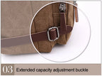 Men Canvas Briefcase Travel Bags Suitcase Classic Messenger Shoulder Bag for men Tote Handbag Big Casual Business Laptop Pocket