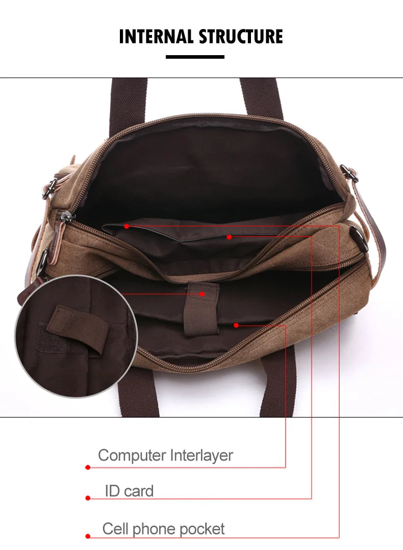 Men Canvas Briefcase Travel Bags Suitcase Classic Messenger Shoulder Bag for men Tote Handbag Big Casual Business Laptop Pocket