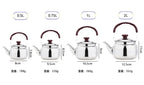 Stainless Steel Kettle Retro Kungfu Tea Teapot Outdoor Small Kettle Household Induction Cooker Teapot