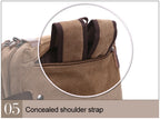 Men Canvas Briefcase Travel Bags Suitcase Classic Messenger Shoulder Bag for men Tote Handbag Big Casual Business Laptop Pocket