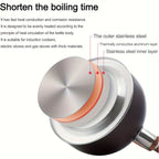 1PCS 2.5L Stainless Steel Whistle Kettle With Heat-Resistant Handle Thickened Outdoor Camping Kettle for Gas & Induction Cooker