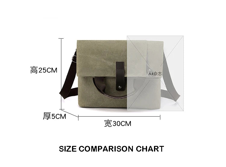 Men's Fashion Canvas Shoulder Bags Business Travel Crossbody Bags Men Multifunctional Messenger Bags Briefcase Men Handbag Tote