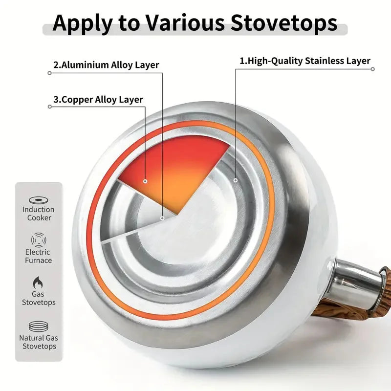 3L Stainless Steel Heat-Resistant Hammer Pattern Whistle Sound Kettle Wooden handle Boiling Kitchenware Gas Induction